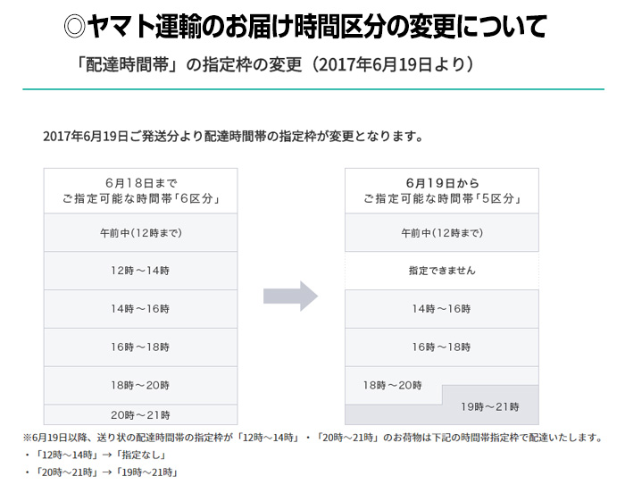 イメージカタログ 有名な クロネコ ヤマト 21 時 以降